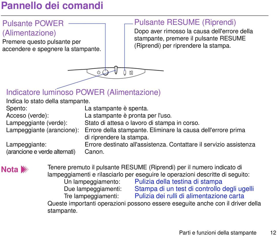 Indicatore luminoso POWER (Alimentazione) Indica lo stato della stampante. Spento: La stampante è spenta. Acceso (verde): La stampante è pronta per l'uso.