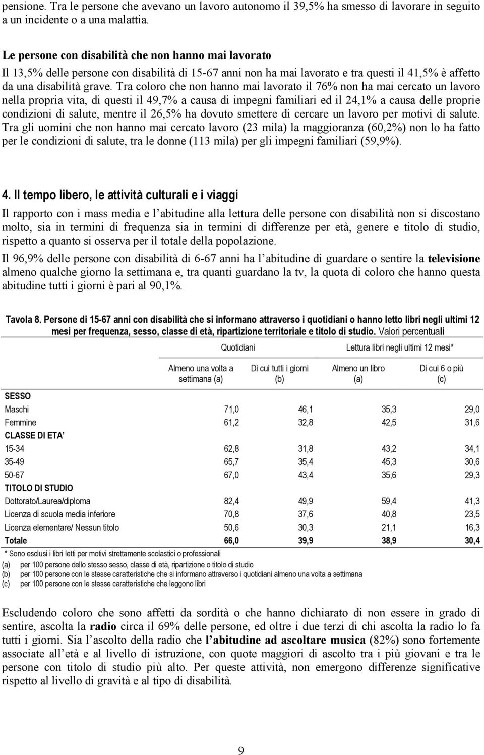 Tra coloro che non hanno mai lavorato il 76% non ha mai cercato un lavoro nella propria vita, di questi il 49,7% a causa di impegni familiari ed il 24,1% a causa delle proprie condizioni di salute,