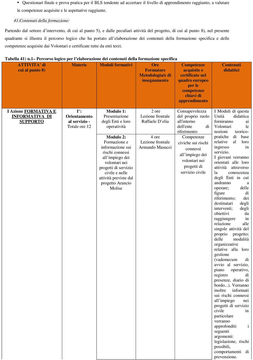 che ha portato all elaborazione dei contenuti della formazione specifica e delle competenze acquisite dai Volontari e certificate tutte da enti terzi. Tabella 41) n.