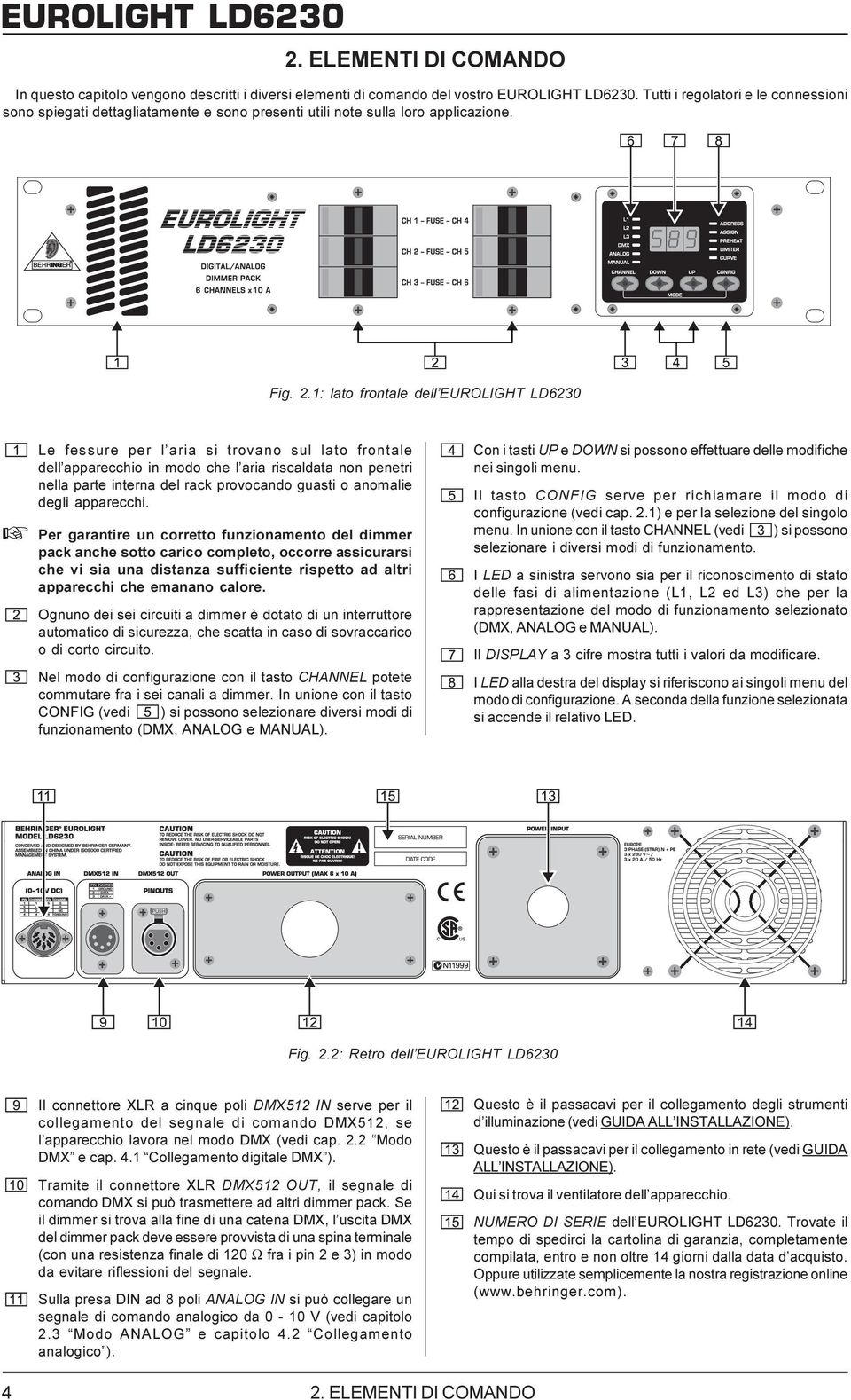 1: lato frontale dell EUROLIGHT LD6230 Le fessure per l aria si trovano sul lato frontale dell apparecchio in modo che l aria riscaldata non penetri nella parte interna del rack provocando guasti o