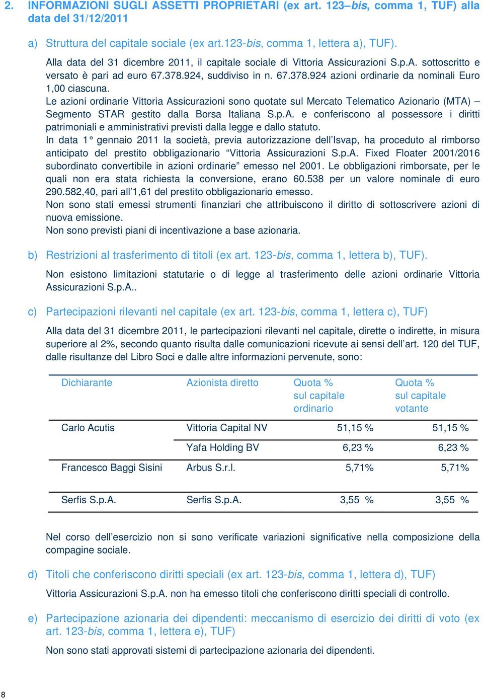 Le azioni ordinarie Vittoria Assicurazioni sono quotate sul Mercato Telematico Azionario (MTA) Segmento STAR gestito dalla Borsa Italiana S.p.A. e conferiscono al possessore i diritti patrimoniali e amministrativi previsti dalla legge e dallo statuto.