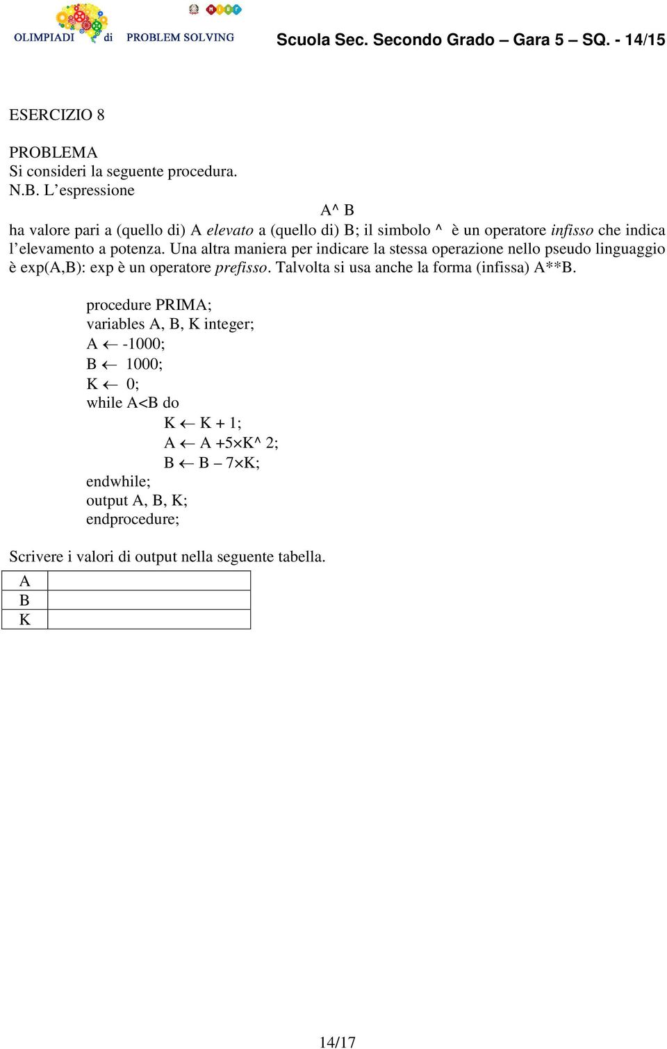 Una altra maniera per indicare la stessa operazione nello pseudo linguaggio è exp(a,b): exp è un operatore preisso.