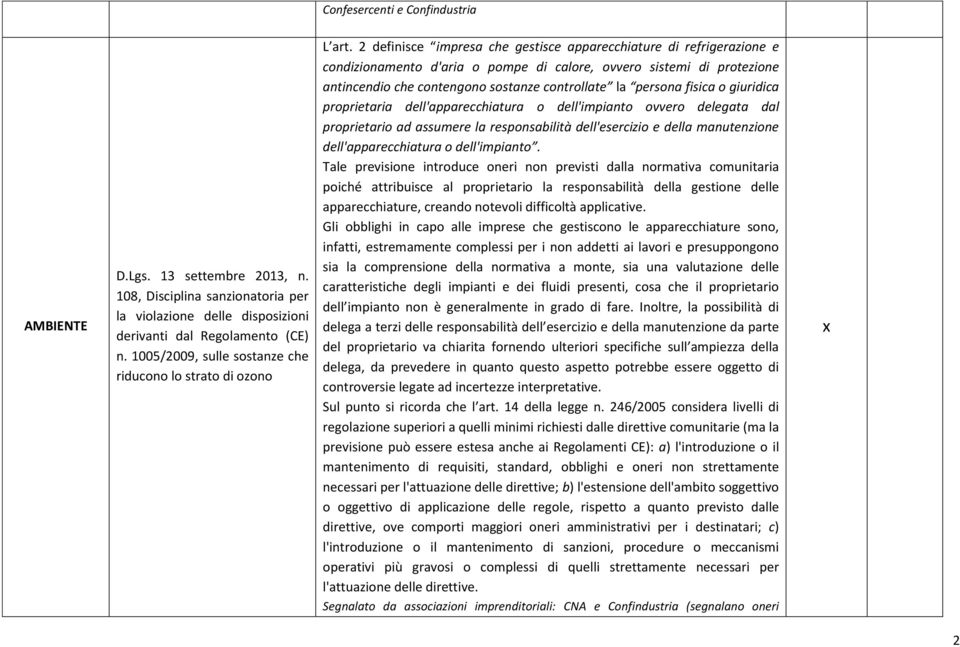 2 definisce impresa che gestisce apparecchiature di refrigerazione e condizionamento d'aria o pompe di calore, ovvero sistemi di protezione antincendio che contengono sostanze controllate la persona