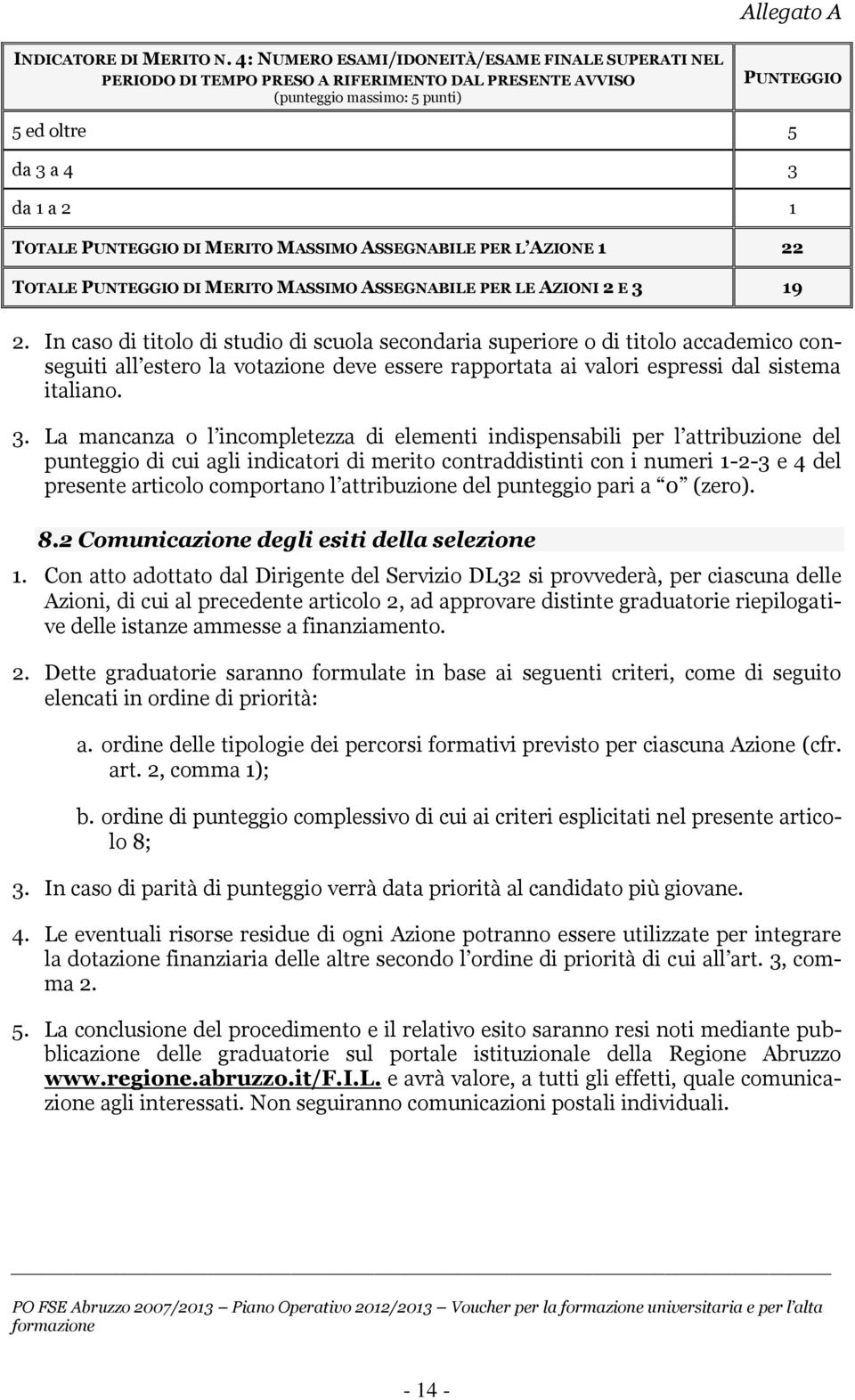 DI MERITO MASSIMO ASSEGNABILE PER L AZIONE 1 22 TOTALE PUNTEGGIO DI MERITO MASSIMO ASSEGNABILE PER LE AZIONI 2 E 3 19 2.