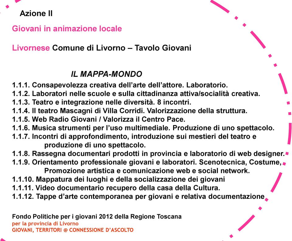 Valorizzazione della struttura. 1.1.5. Web Radio Giovani / Valorizza il Centro Pace. 1.1.6. Musica strumenti per l uso multimediale. Produzione di uno spettacolo. 1.1.7.