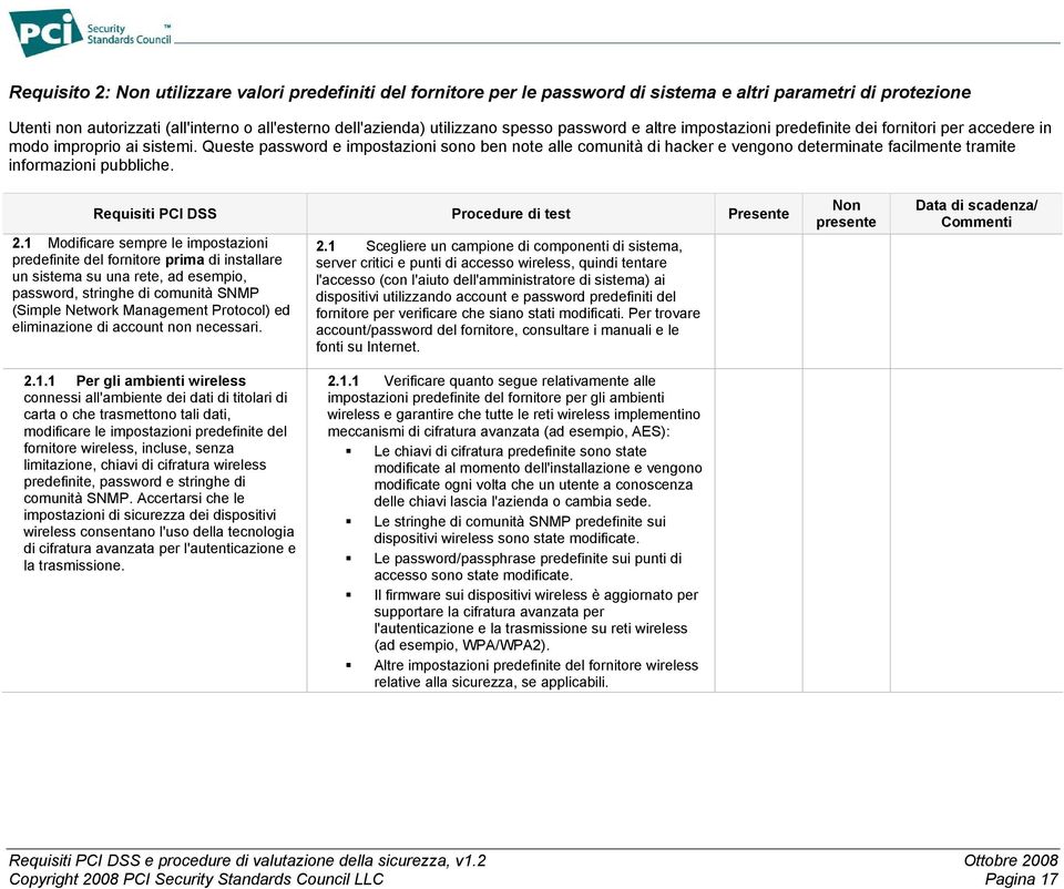 Queste password e impostazioni sono ben note alle comunità di hacker e vengono determinate facilmente tramite informazioni pubbliche. Requisiti PCI DSS Procedure di test Presente 2.