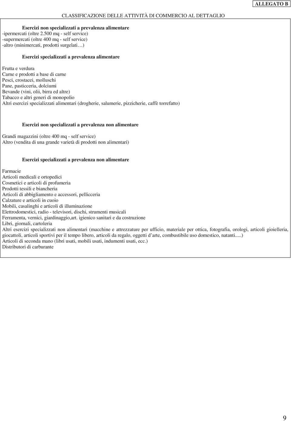carne Pesci, crostacei, molluschi Pane, pasticceria, dolciumi Bevande (vini, olii, birra ed altre) Tabacco e altri generi di monopolio Altri esercizi specializzati alimentari (drogherie, salumerie,