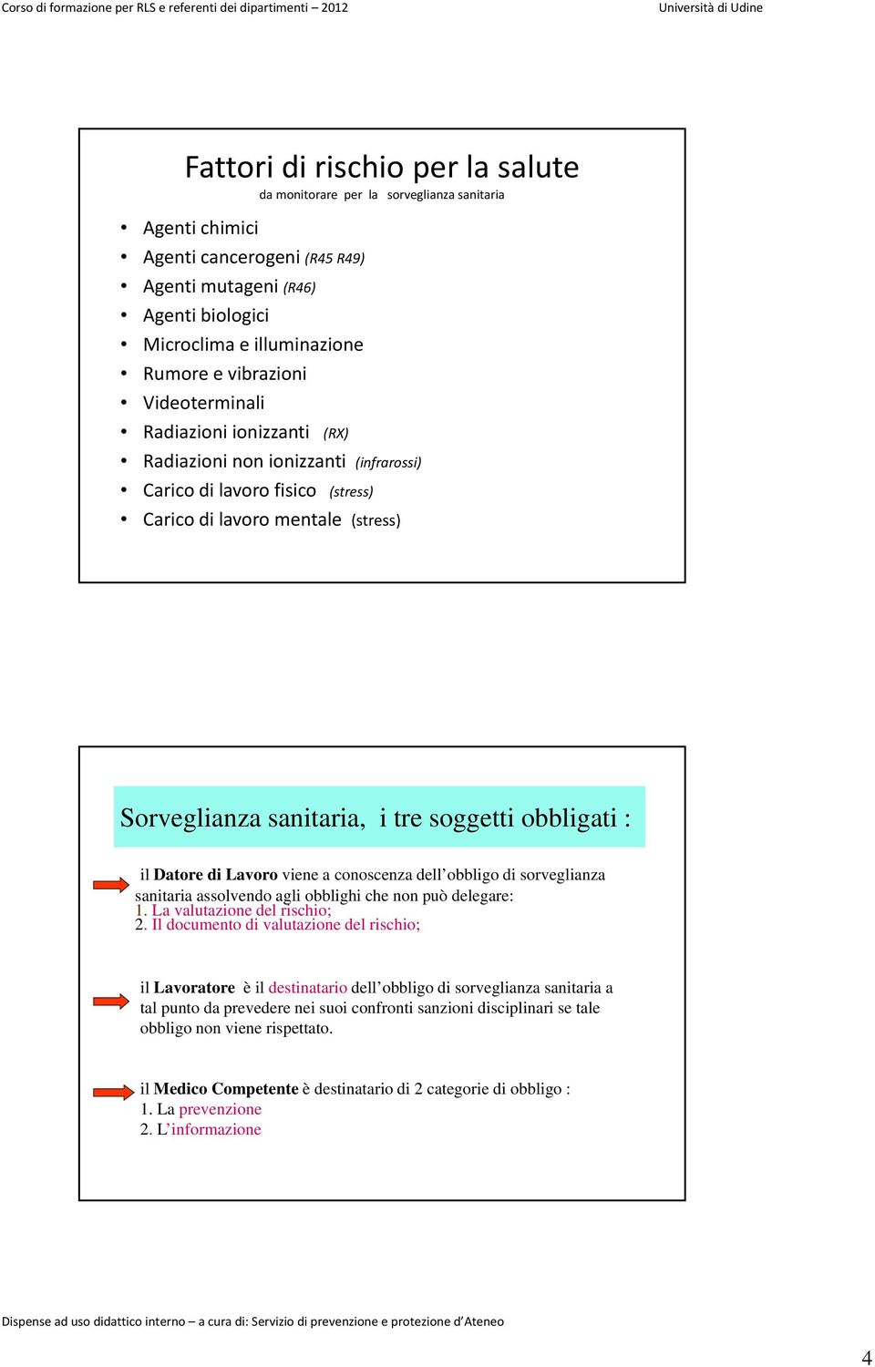 obbligati : il Datore di Lavoro viene a conoscenza dell obbligo di sorveglianza sanitaria assolvendo agli obblighi che non può delegare: 1. La valutazione del rischio; 2.