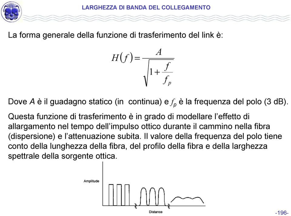 Questa funzione di trasferimento è in grado di modellare l effetto di allargamento nel tempo dell impulso ottico durante il cammino