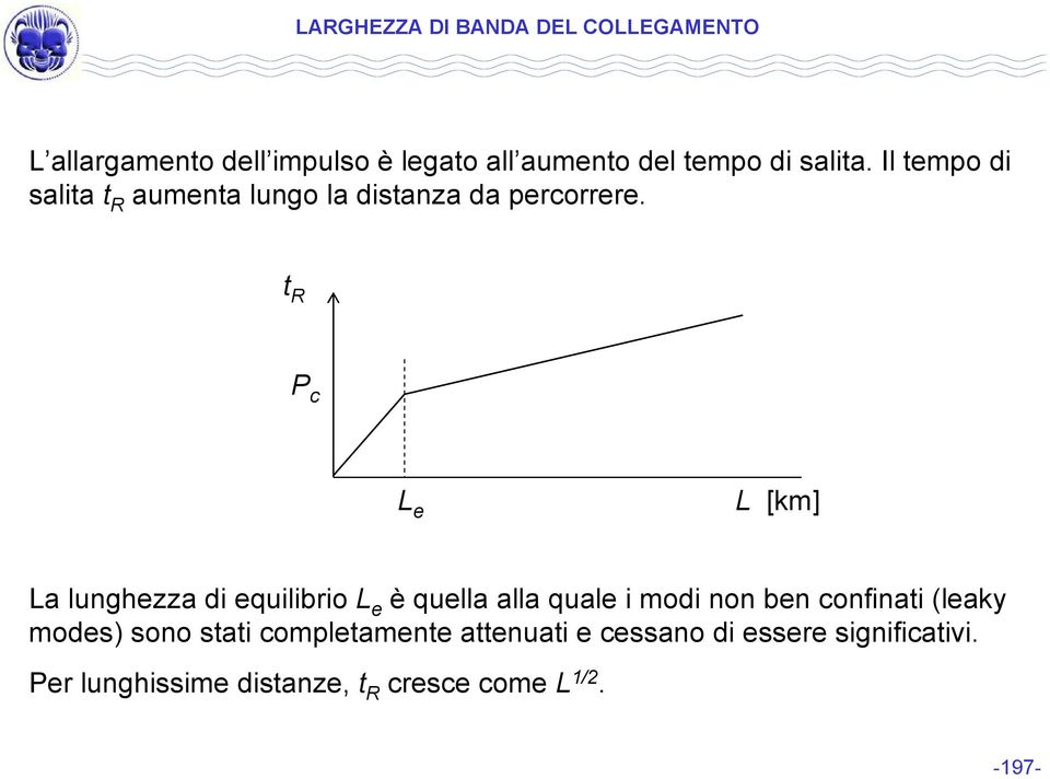 t R c L e L [km] La lunghezza di equilibrio L e è quella alla quale i modi non ben confinati (leaky