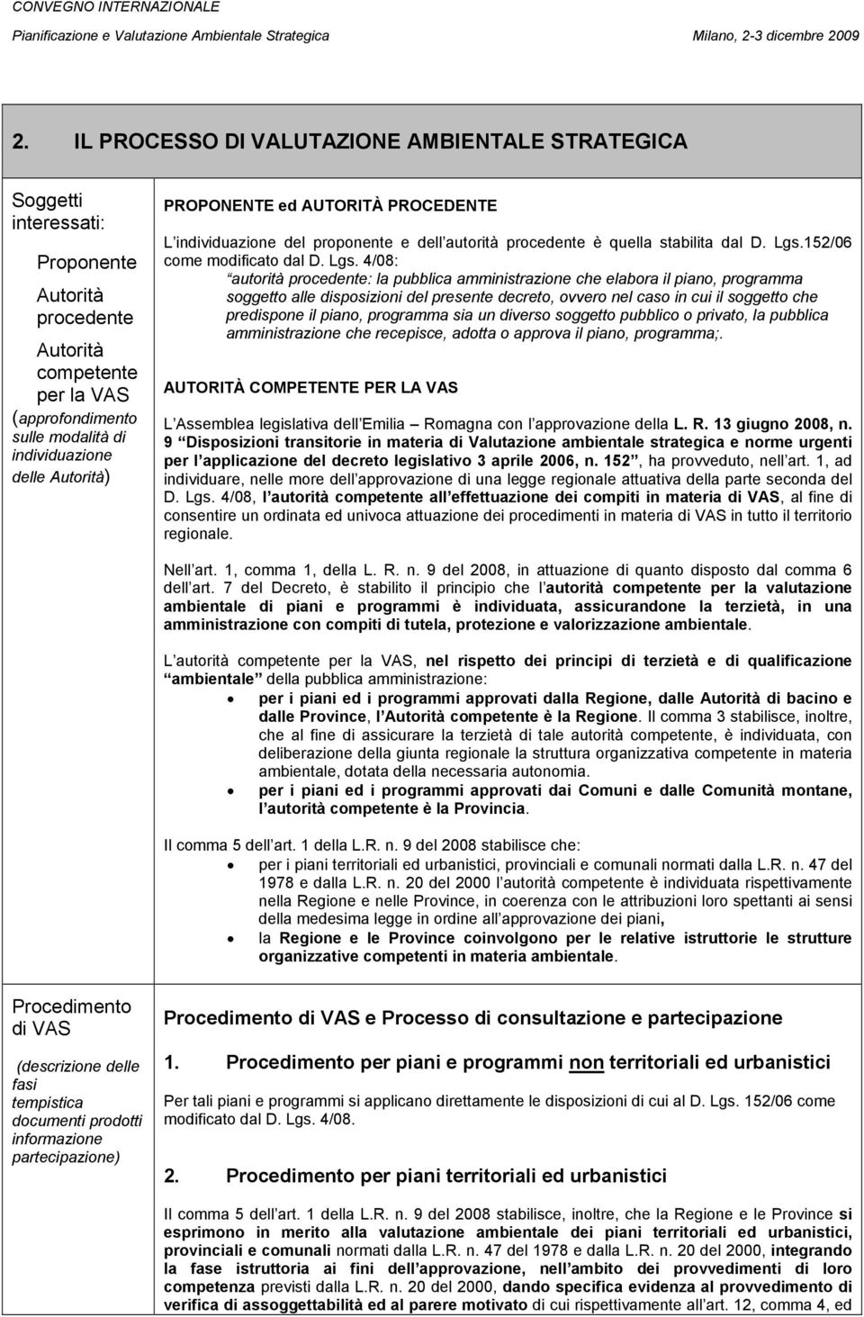 PROPONENTE ed AUTORITÀ PROCEDENTE L individuazione del proponente e dell autorità procedente è quella stabilita dal D. Lgs.