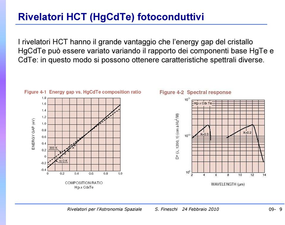 variato variando il rapporto dei componenti base HgTe e CdTe: in