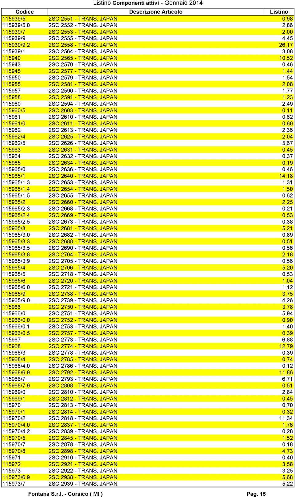 JAPAN 1,54 115955 2SC 2581 - TRANS. JAPAN 2,08 115957 2SC 2590 - TRANS. JAPAN 1,77 115958 2SC 2591 - TRANS. JAPAN 1,23 115960 2SC 2594 - TRANS. JAPAN 2,49 115960/5 2SC 2603 - TRANS.