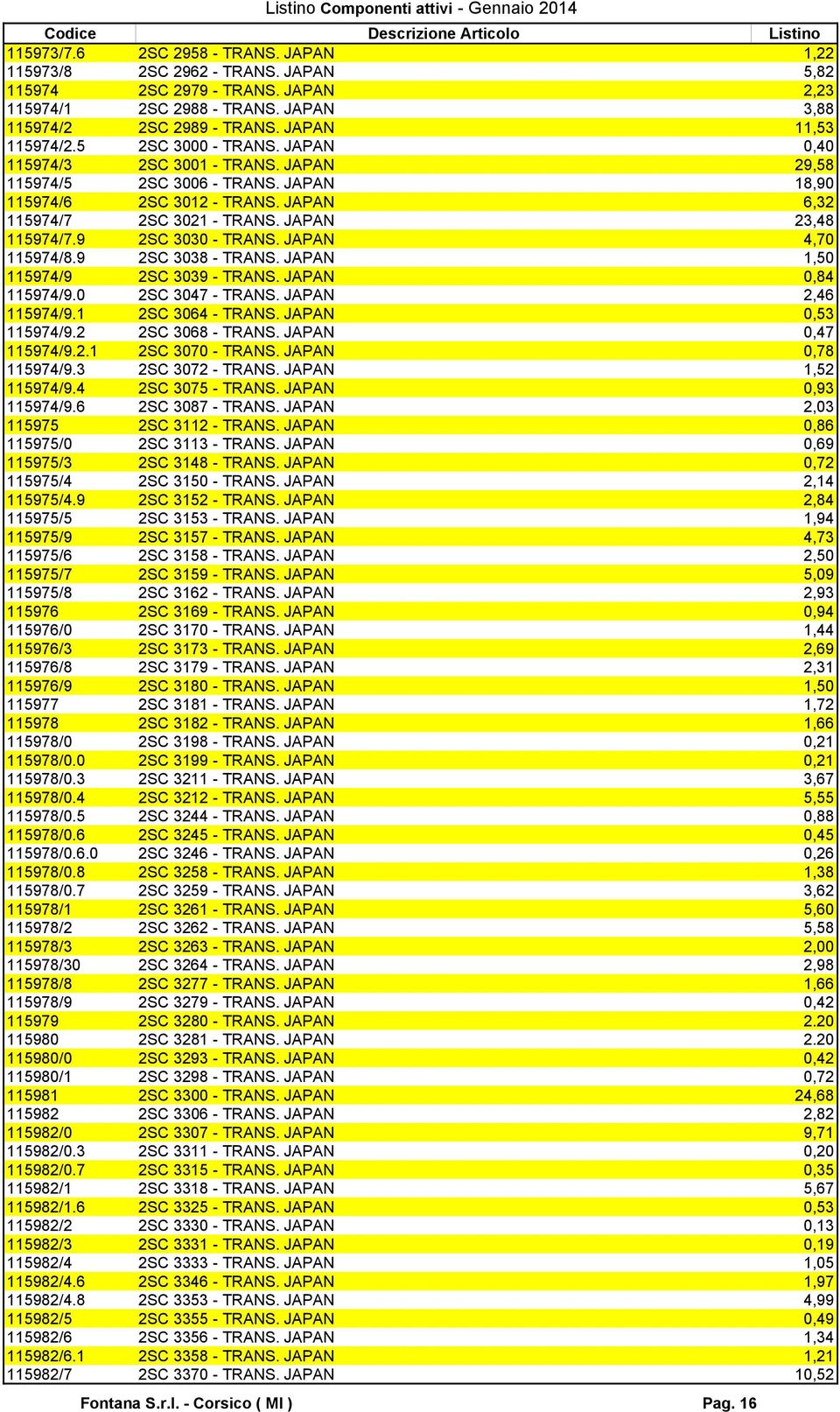 9 2SC 3030 - TRANS. JAPAN 4,70 115974/8.9 2SC 3038 - TRANS. JAPAN 1,50 115974/9 2SC 3039 - TRANS. JAPAN 0,84 115974/9.0 2SC 3047 - TRANS. JAPAN 2,46 115974/9.1 2SC 3064 - TRANS. JAPAN 0,53 115974/9.