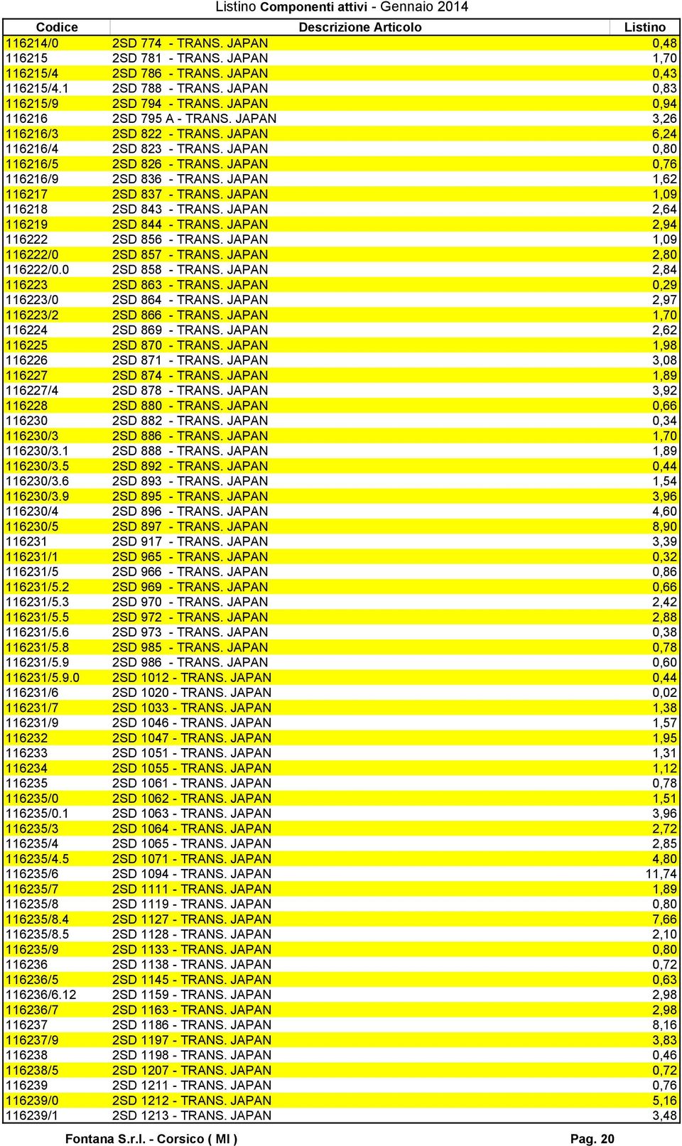 JAPAN 1,62 116217 2SD 837 - TRANS. JAPAN 1,09 116218 2SD 843 - TRANS. JAPAN 2,64 116219 2SD 844 - TRANS. JAPAN 2,94 116222 2SD 856 - TRANS. JAPAN 1,09 116222/0 2SD 857 - TRANS. JAPAN 2,80 116222/0.