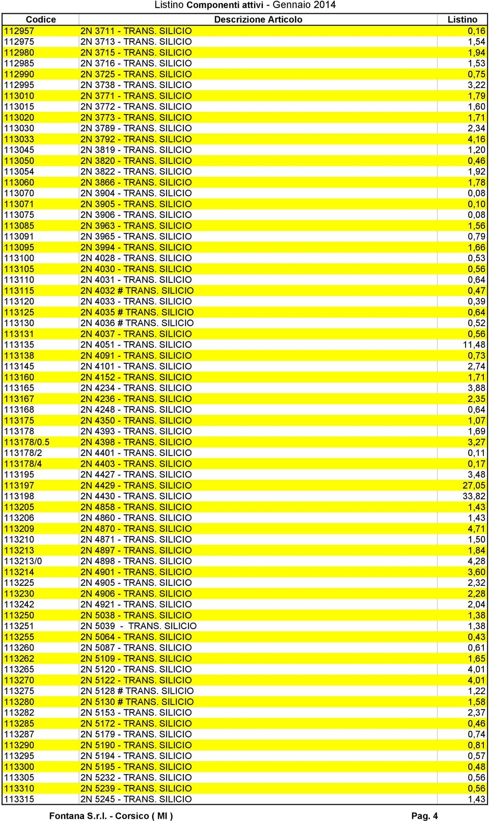 SILICIO 2,34 113033 2N 3792 - TRANS. SILICIO 4,16 113045 2N 3819 - TRANS. SILICIO 1,20 113050 2N 3820 - TRANS. SILICIO 0,46 113054 2N 3822 - TRANS. SILICIO 1,92 113060 2N 3866 - TRANS.