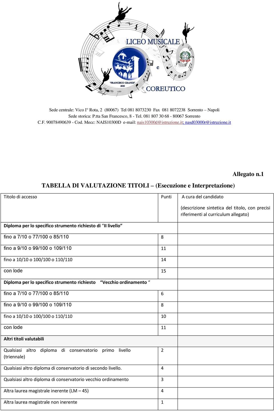 o 109/110 8 fino a 10/10 o 100/100 o 110/110 10 con lode 11 Altri titoli valutabili Allegato n.