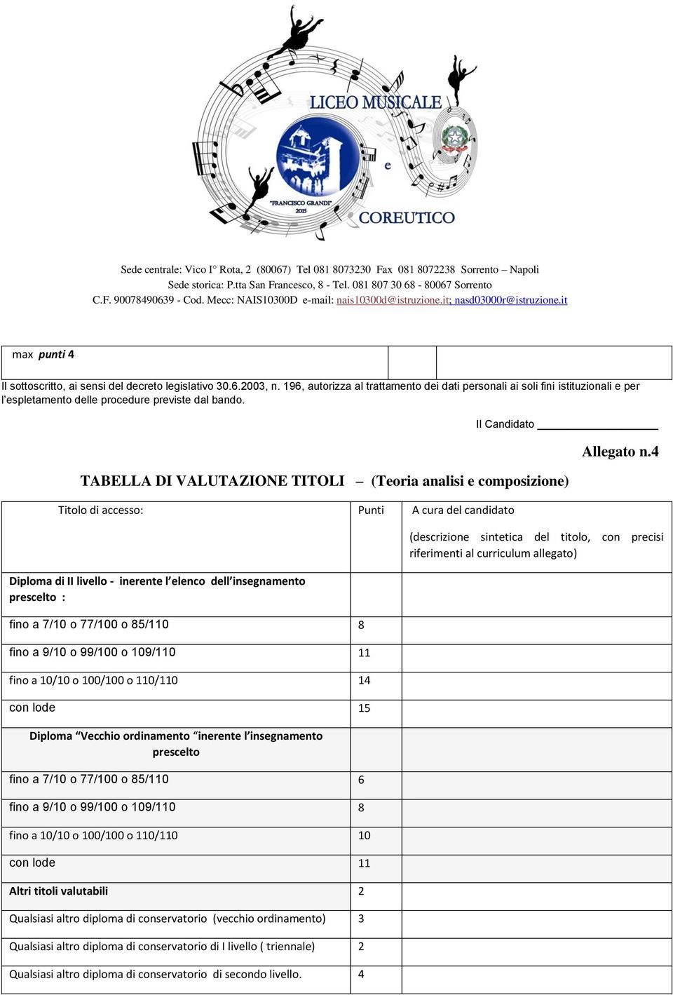 Il Candidato TABELLA DI VALUTAZIONE TITOLI (Teoria analisi e composizione) Titolo di accesso: Punti A cura del candidato Diploma di II livello - inerente l elenco dell insegnamento prescelto : fino a