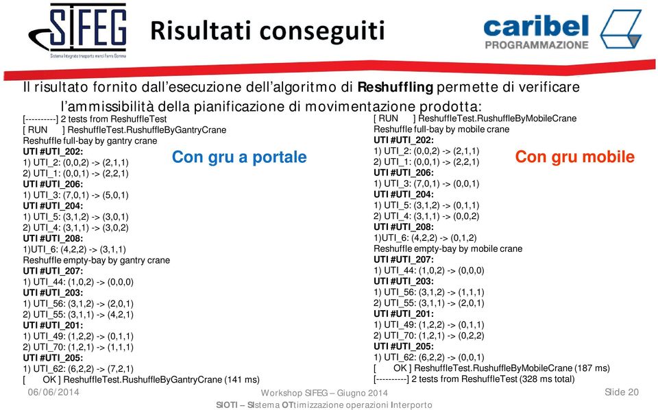 RushuffleByMobileCrane Reshuffle full-bay by mobile crane UTI #UTI_202: Con gru mobile UTI #UTI_202: 1) UTI_2: (0,0,2) -> (2,1,1) 1) UTI_2: (0,0,2) -> (2,1,1) 2) UTI_1: (0,0,1) -> (2,2,1) 2) UTI_1: