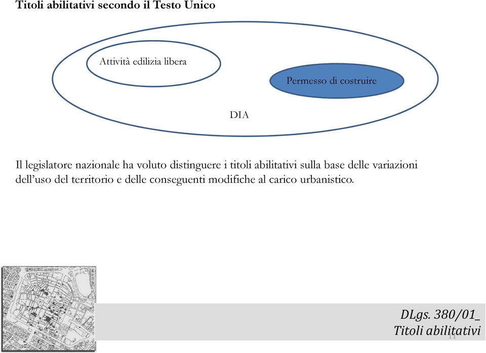 abilitativi sulla base delle variazioni dell uso del territorio e delle