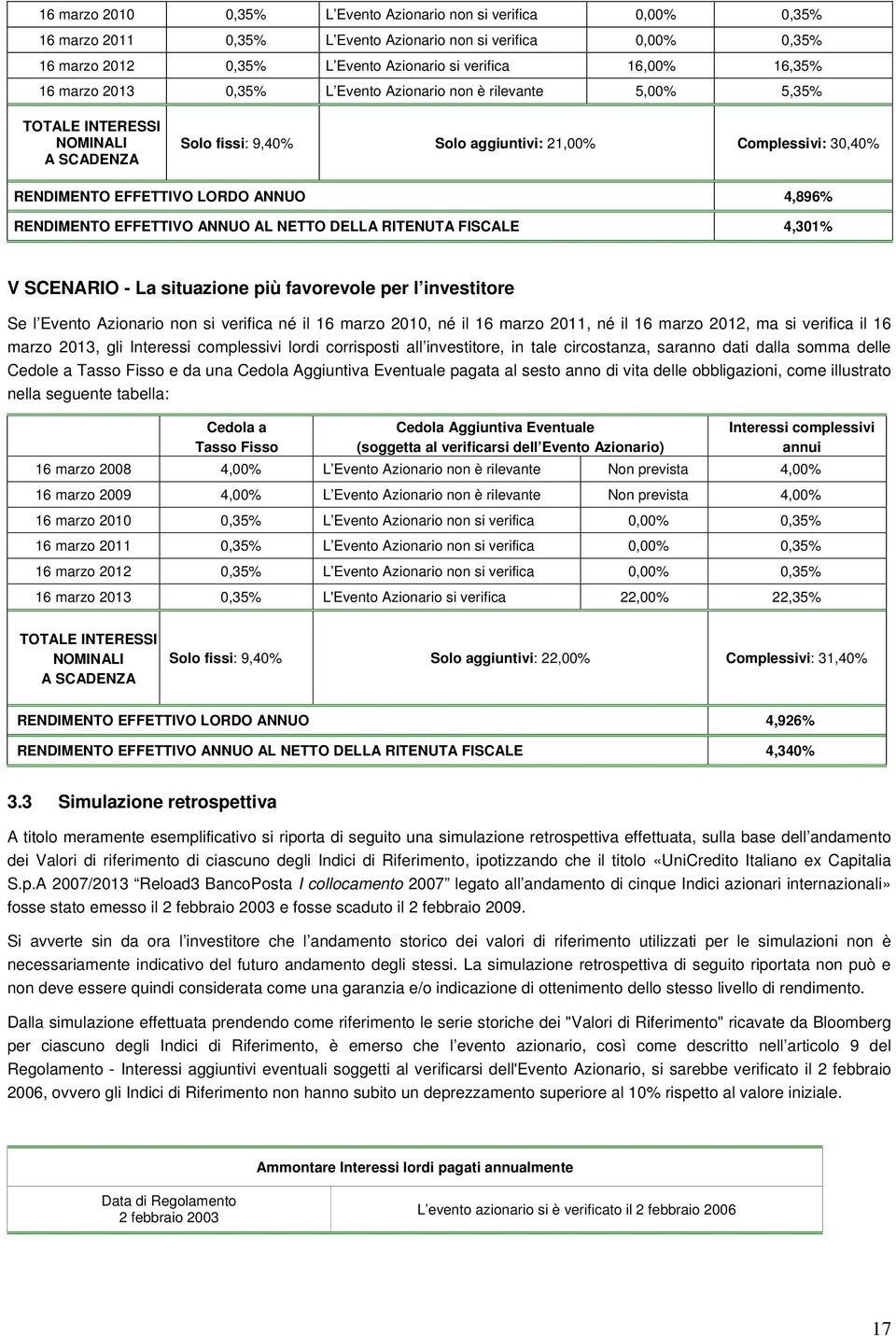 4,896% RENDIMENTO EFFETTIVO ANNUO AL NETTO DELLA RITENUTA FISCALE 4,301% V SCENARIO - La situazione più favorevole per l investitore Se l Evento Azionario non si verifica né il 16 marzo 2010, né il