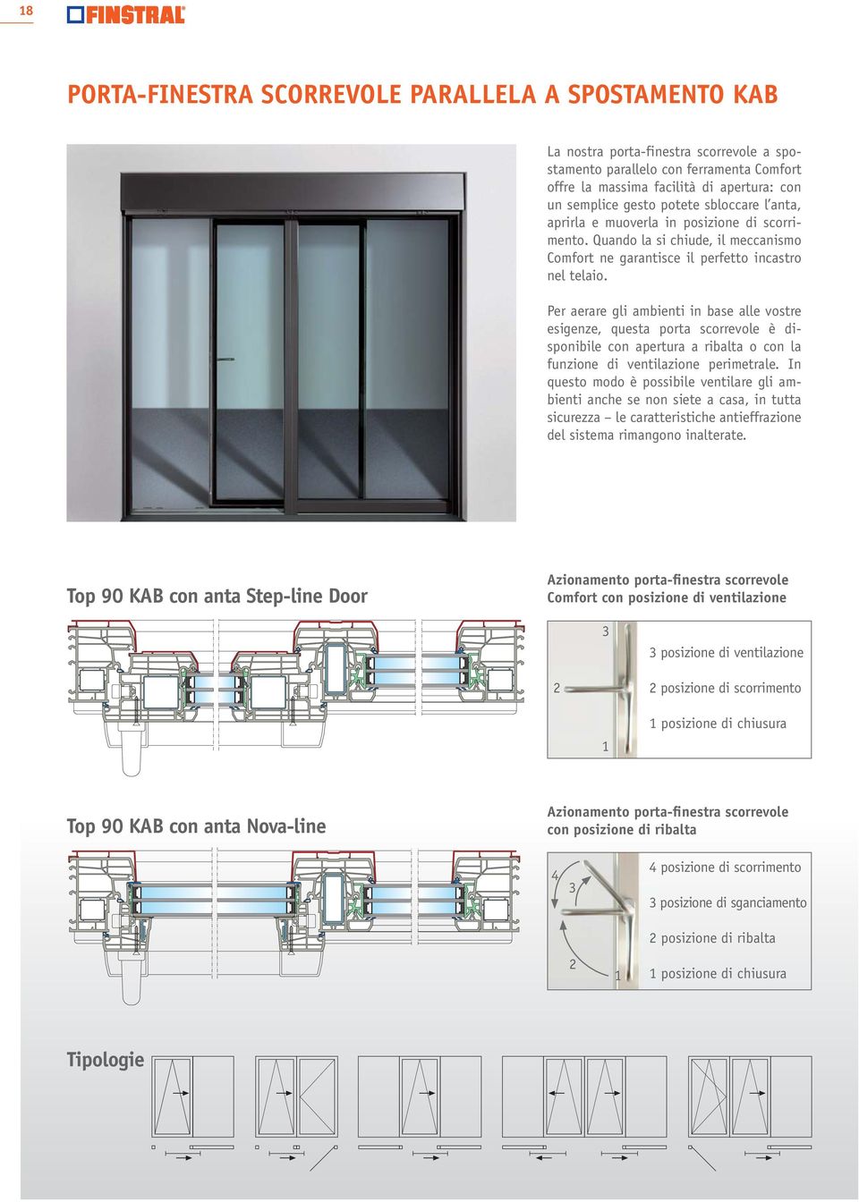 Per aerare gli ambienti in base alle vostre esigenze, questa porta scorrevole è disponibile con apertura a ribalta o con la funzione di ventilazione perimetrale.