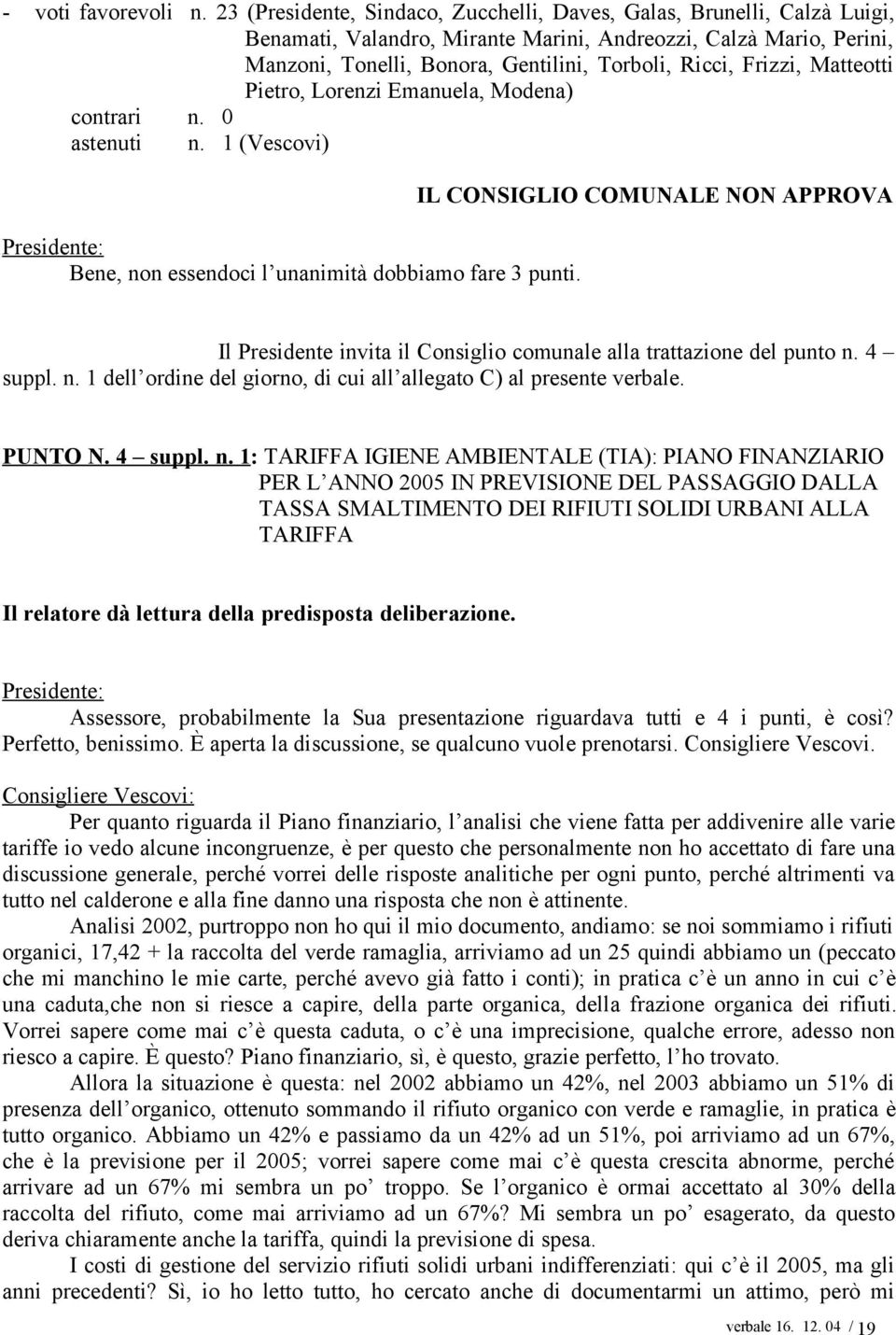 Frizzi, Matteotti Pietro, Lorenzi Emanuela, Modena) contrari n. 0 astenuti n. 1 (Vescovi) Bene, non essendoci l unanimità dobbiamo fare 3 punti.