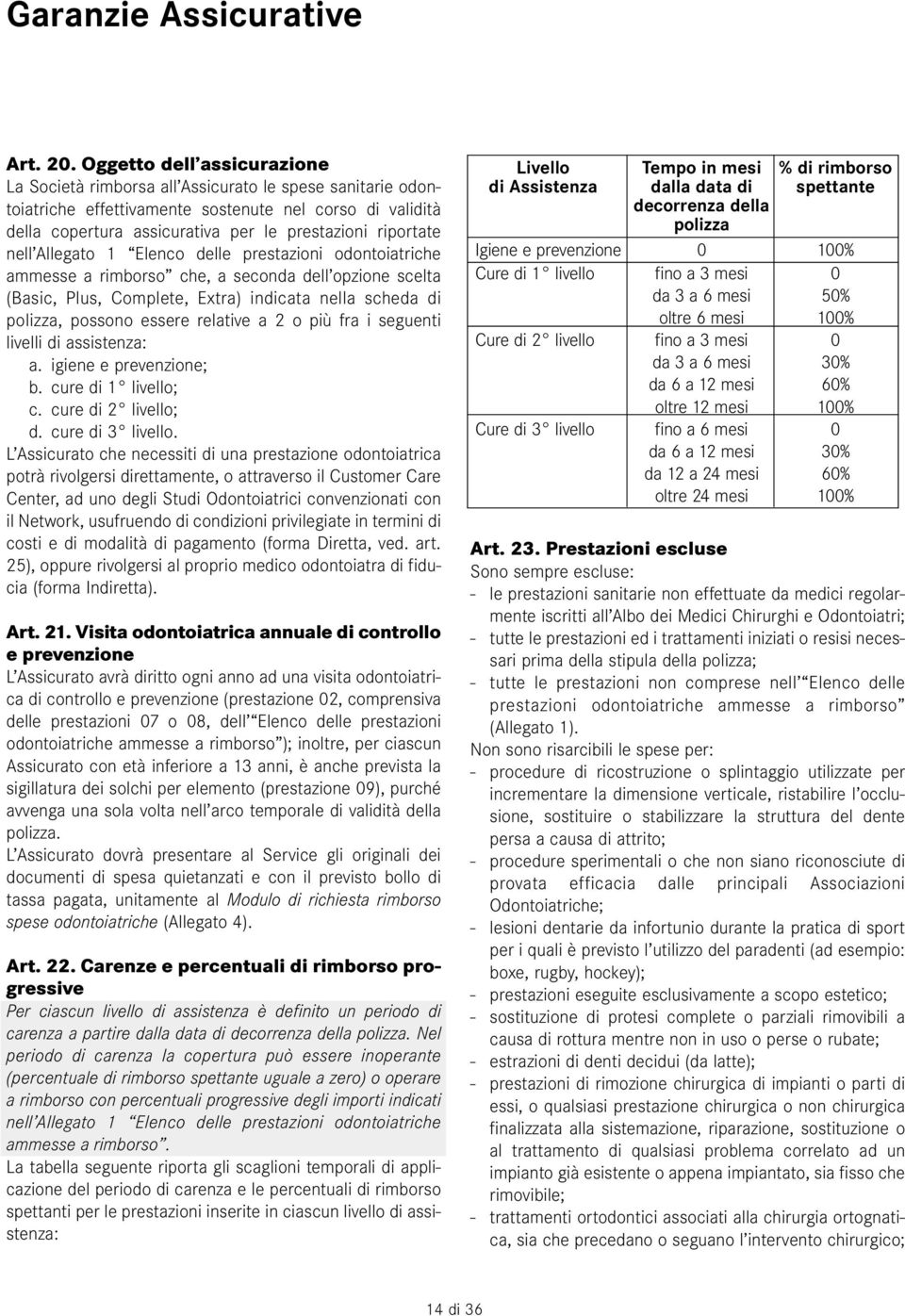 riportate nell Allegato 1 Elenco delle prestazioni odontoiatriche ammesse a rimborso che, a seconda dell opzione scelta (Basic, Plus, Complete, Extra) indicata nella scheda di polizza, possono essere