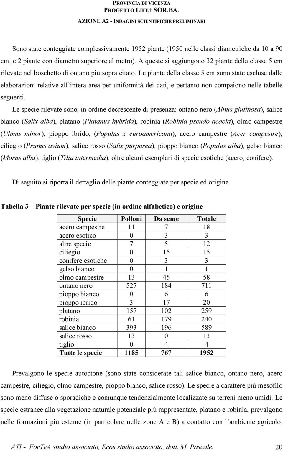 Le piante della classe 5 cm sono state escluse dalle elaborazioni relative all intera area per uniformità dei dati, e pertanto non compaiono nelle tabelle seguenti.