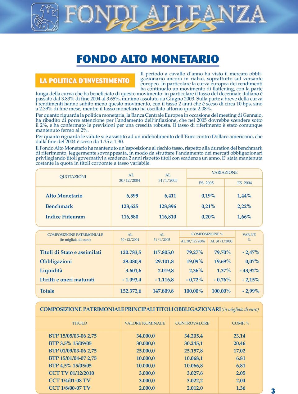 italiano è passato dal 3.83% di fine 20 al 3.65%, minimo assoluto da Giugno 2003.