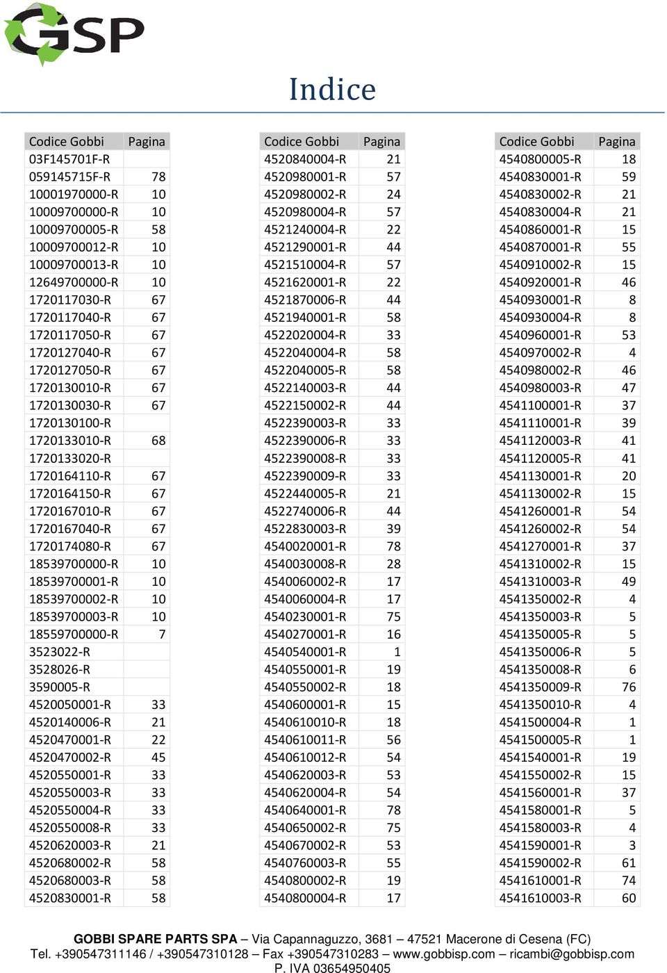 67 18539700000-R 10 18539700001-R 10 18539700002-R 10 18539700003-R 10 18559700000-R 7 3523022-R 3528026-R 3590005-R 4520050001-R 33 4520140006-R 21 4520470001-R 22 4520470002-R 45 4520550001-R 33