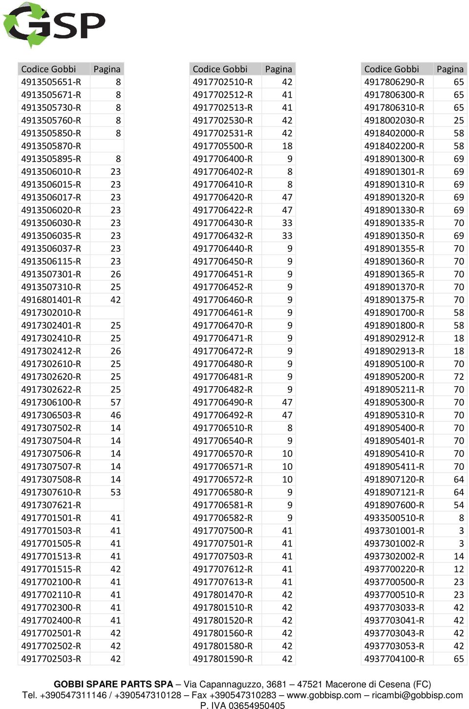 4917302622-R 25 4917306100-R 57 4917306503-R 46 4917307502-R 14 4917307504-R 14 4917307506-R 14 4917307507-R 14 4917307508-R 14 4917307610-R 53 4917307621-R 4917701501-R 41 4917701503-R 41