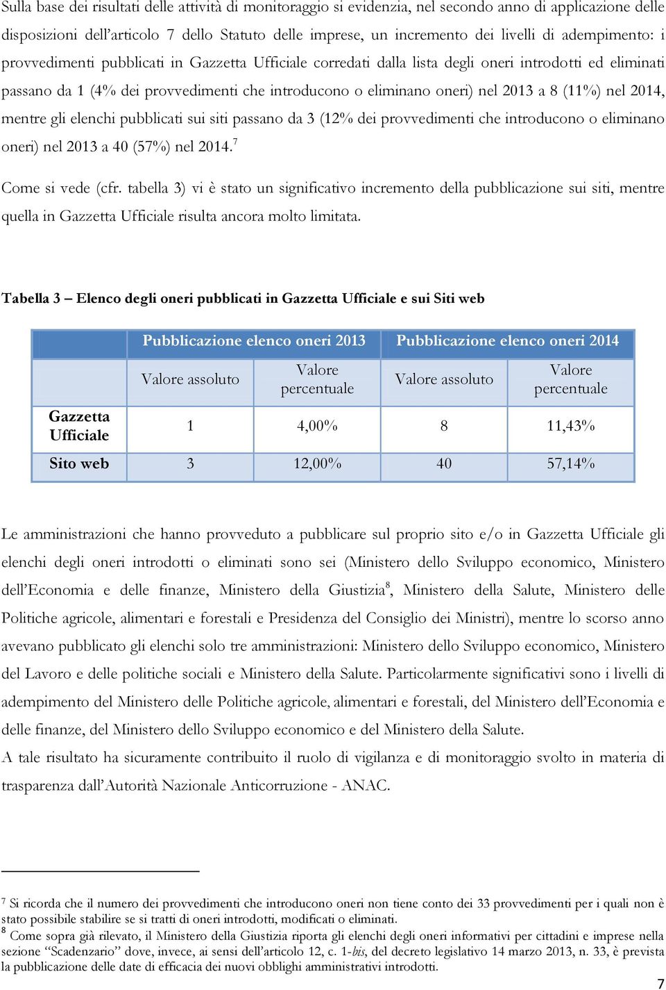 a 8 (11%) nel 2014, mentre gli elenchi pubblicati sui siti passano da 3 (12% dei provvedimenti che introducono o eliminano oneri) nel 2013 a 40 (57%) nel 2014. 7 Come si vede (cfr.