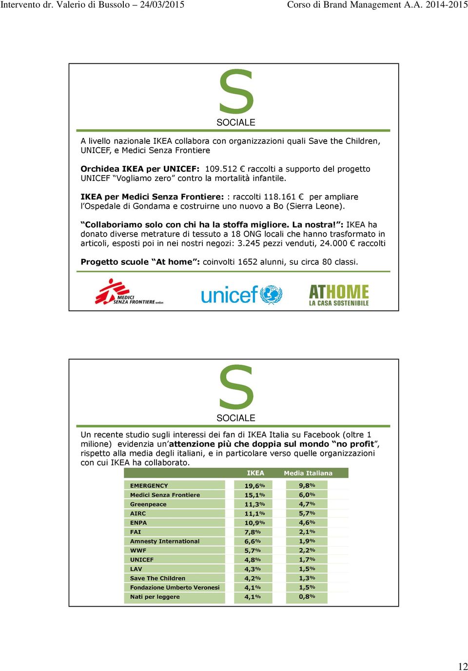 161 per ampliare l Ospedale di Gondama e costruirne uno nuovo a Bo (Sierra Leone). Collaboriamo solo con chi ha la stoffa migliore. La nostra!