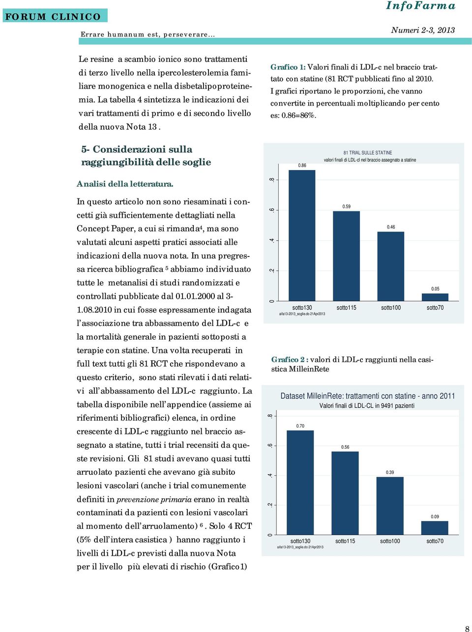 Grafico 1: Valori finali di LDL-c nel braccio trattato con statine (81 RCT pubblicati fino al 2010.