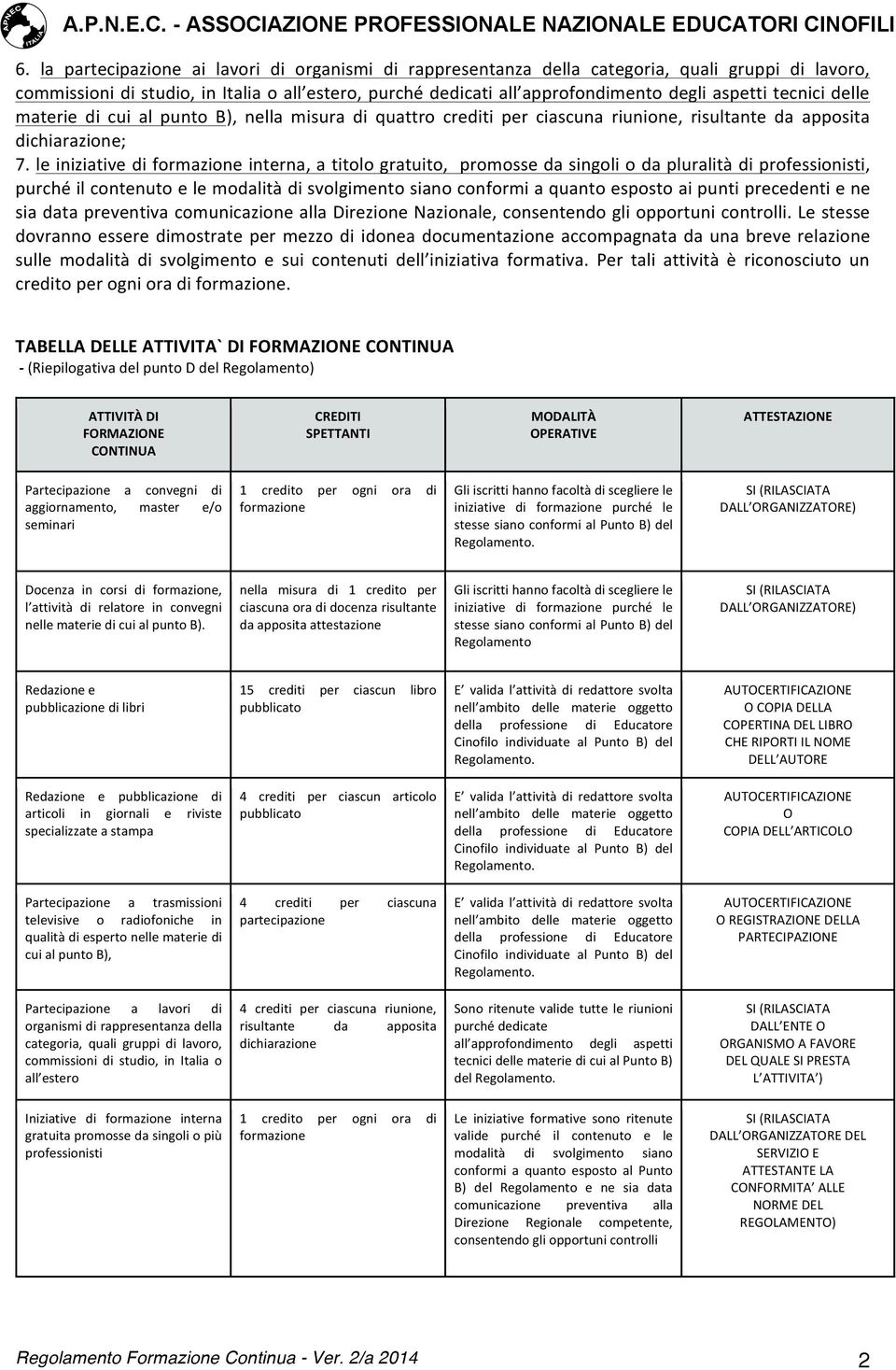 le iniziative di formazione interna, a titolo gratuito, promosse da singoli o da pluralità di professionisti, purché il contenuto e le modalità di svolgimento siano conformi a quanto esposto ai punti