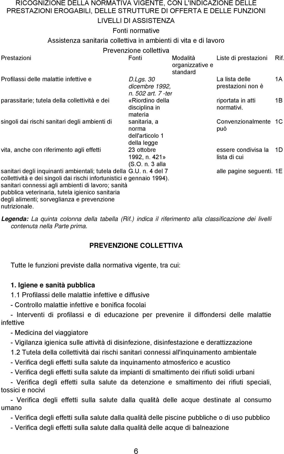 7 -ter parassitarie; tutela della collettività e dei «Riordino della disciplina in materia singoli dai rischi sanitari degli ambienti di sanitaria, a norma dell'articolo 1 della legge vita, anche con