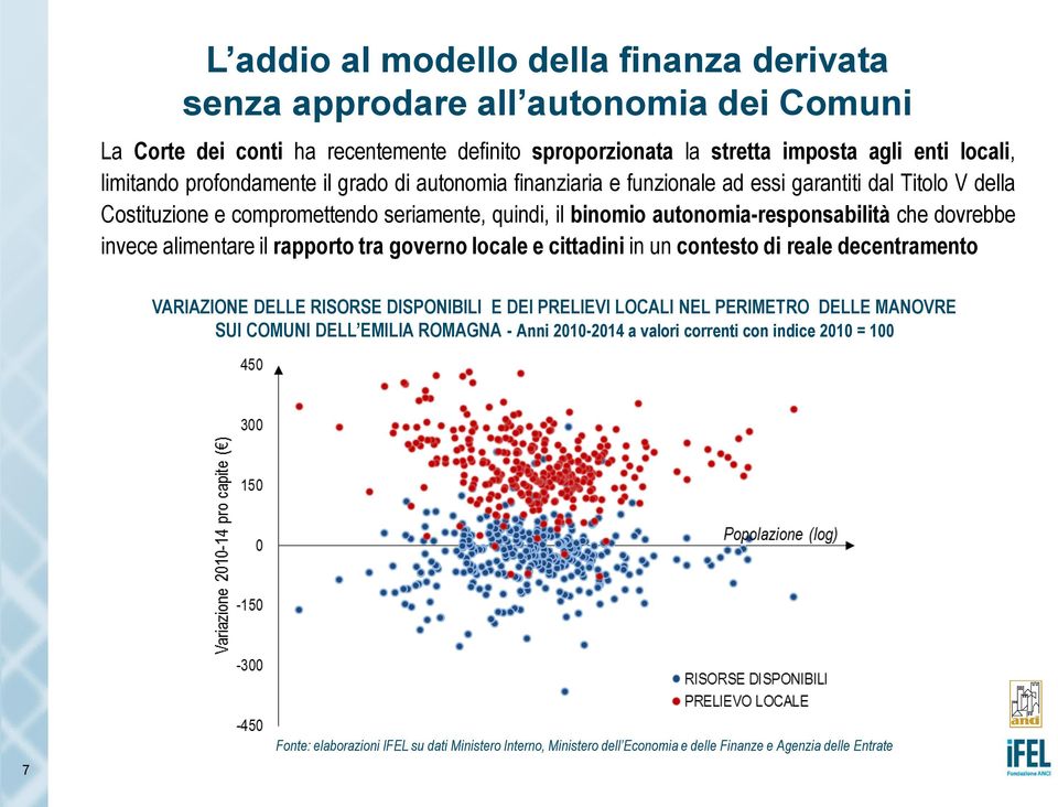 dovrebbe invece alimentare il rapporto tra governo locale e cittadini in un contesto di reale decentramento VARIAZIONE DELLE RISORSE DISPONIBILI E DEI PRELIEVI LOCALI NEL PERIMETRO DELLE MANOVRE