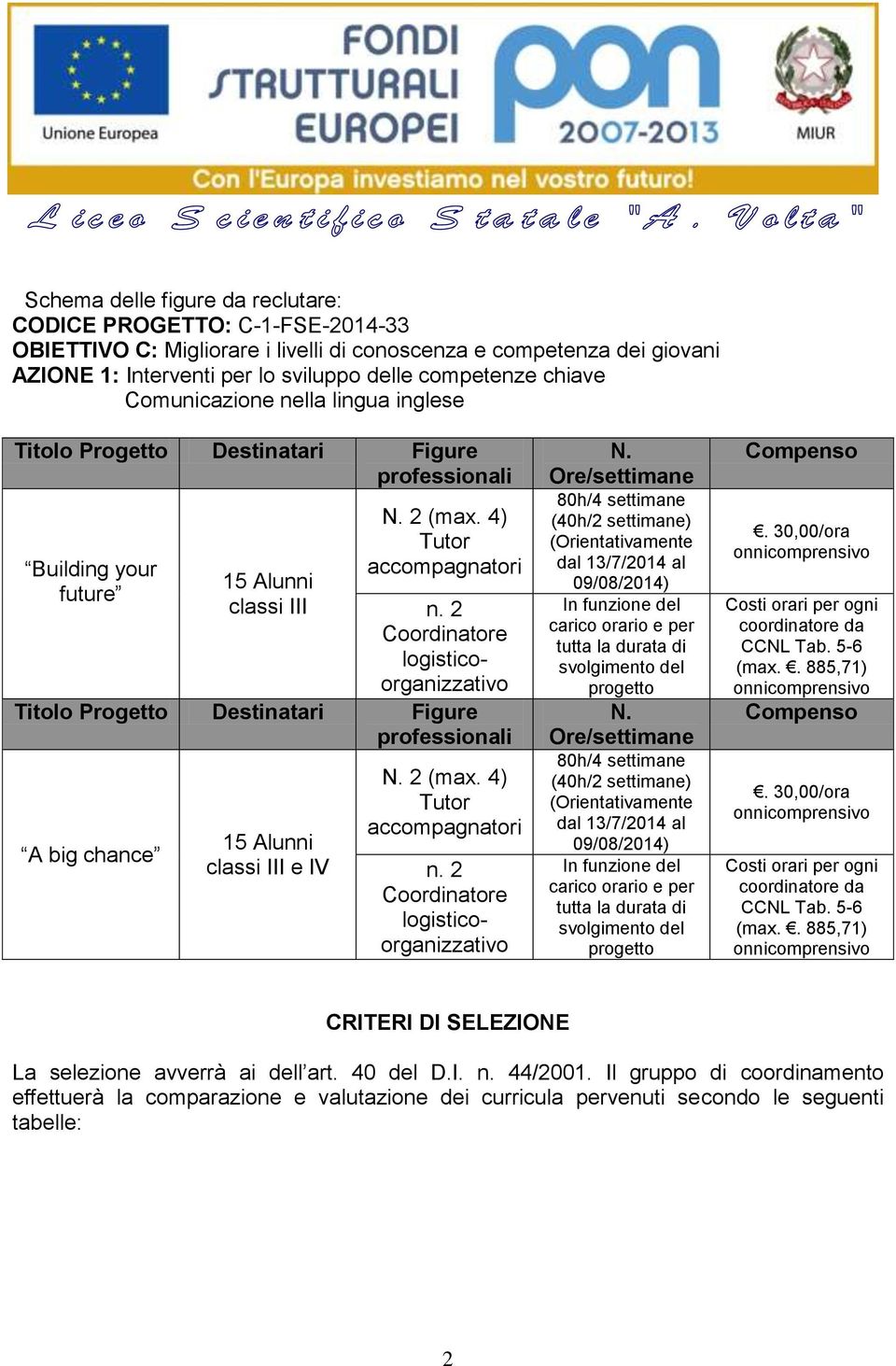 2 Coordinatore logisticoorganizzativo Titolo Progetto Destinatari Figure professionali A big chance 15 Alunni classi III e IV N. 2 (max. 4) Tutor accompagnatori n.