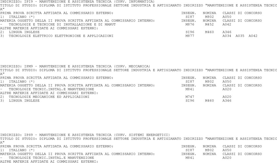 ELETTRICO ELETTRONICHE E APPLICAZIONI M877 A034 A035 A042 INDIRIZZO: IPM9 - MANUTENZIONE E ASSISTENZA TECNICA (CURV.