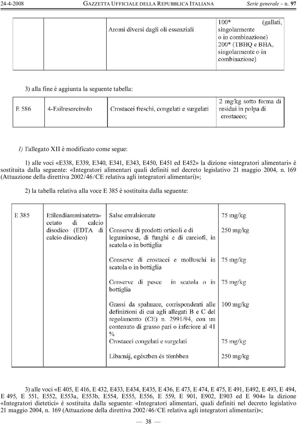 169 (Attuazione della direttiva 2002/46/CE relativa agli integratori alimentari)ý; 2) la tabella relativa alla voce E 385 e' sostituita dalla seguente: 3) alle voci ßE 405, E 416, E 432, E433, E434,