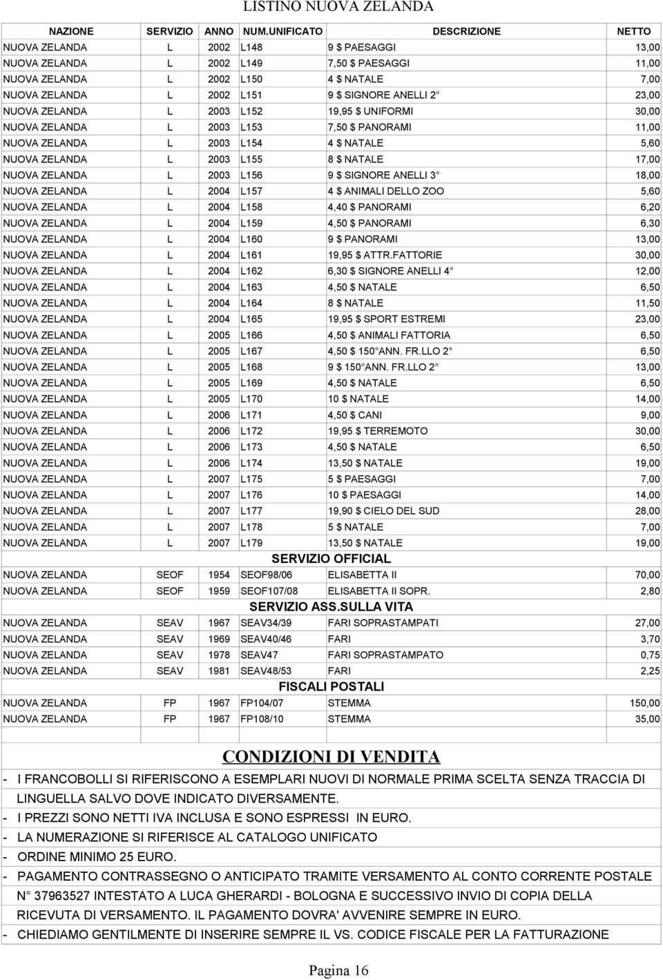 L156 9 $ SIGNORE ANELLI 3 18,00 NUOVA ZELANDA L 2004 L157 4 $ ANIMALI DELLO ZOO 5,60 NUOVA ZELANDA L 2004 L158 4,40 $ PANORAMI 6,20 NUOVA ZELANDA L 2004 L159 4,50 $ PANORAMI 6,30 NUOVA ZELANDA L 2004