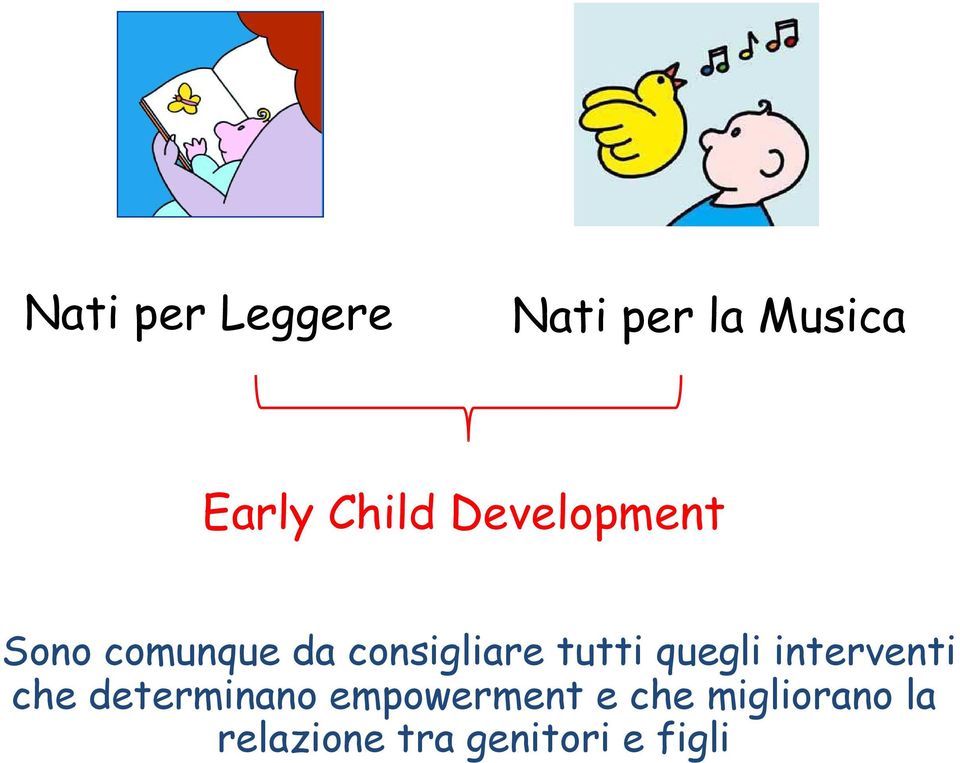 quegli interventi che determinano empowerment e