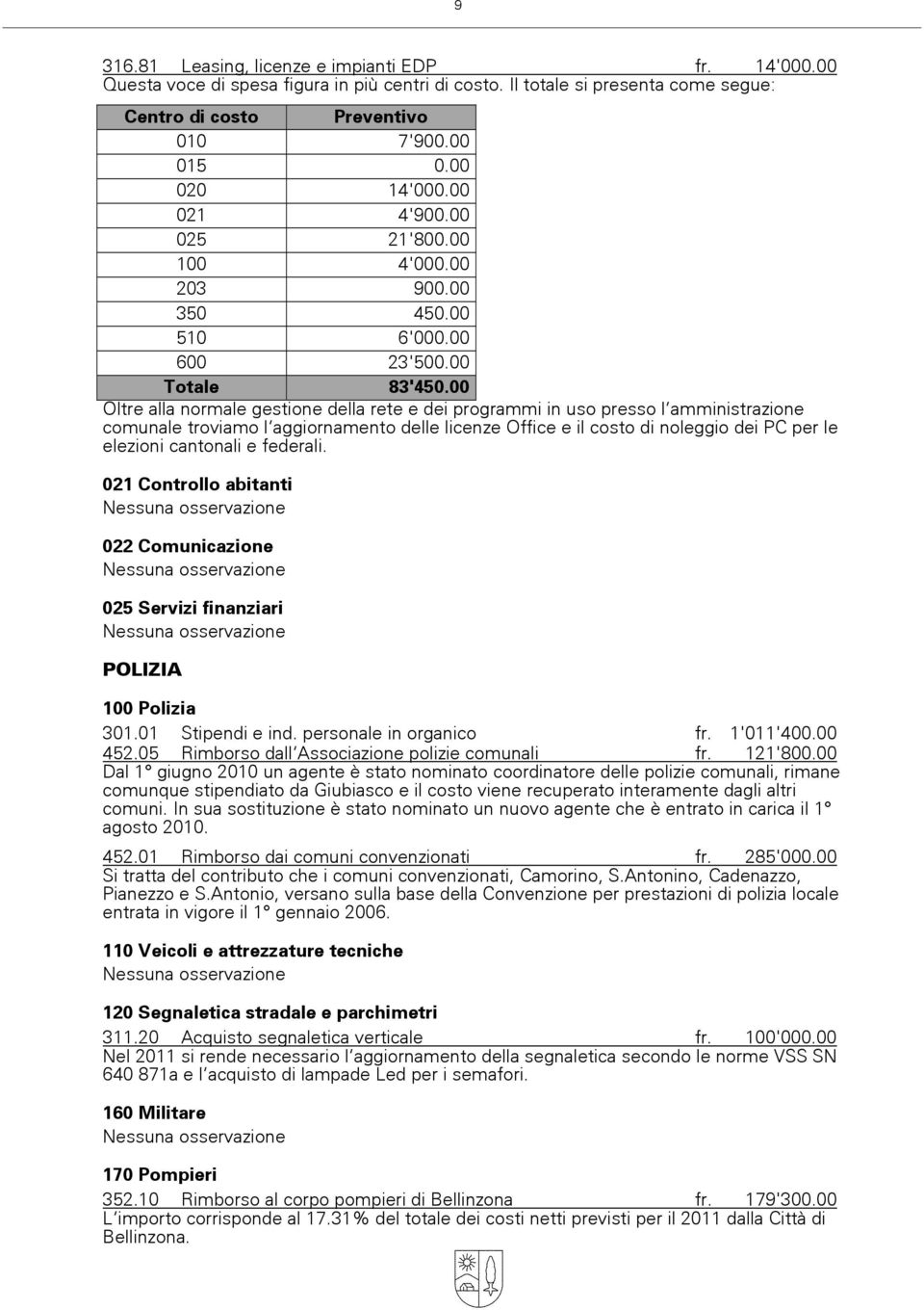 00 Oltre alla normale gestione della rete e dei programmi in uso presso l»amministrazione comunale troviamo l»aggiornamento delle licenze Office e il costo di noleggio dei PC per le elezioni