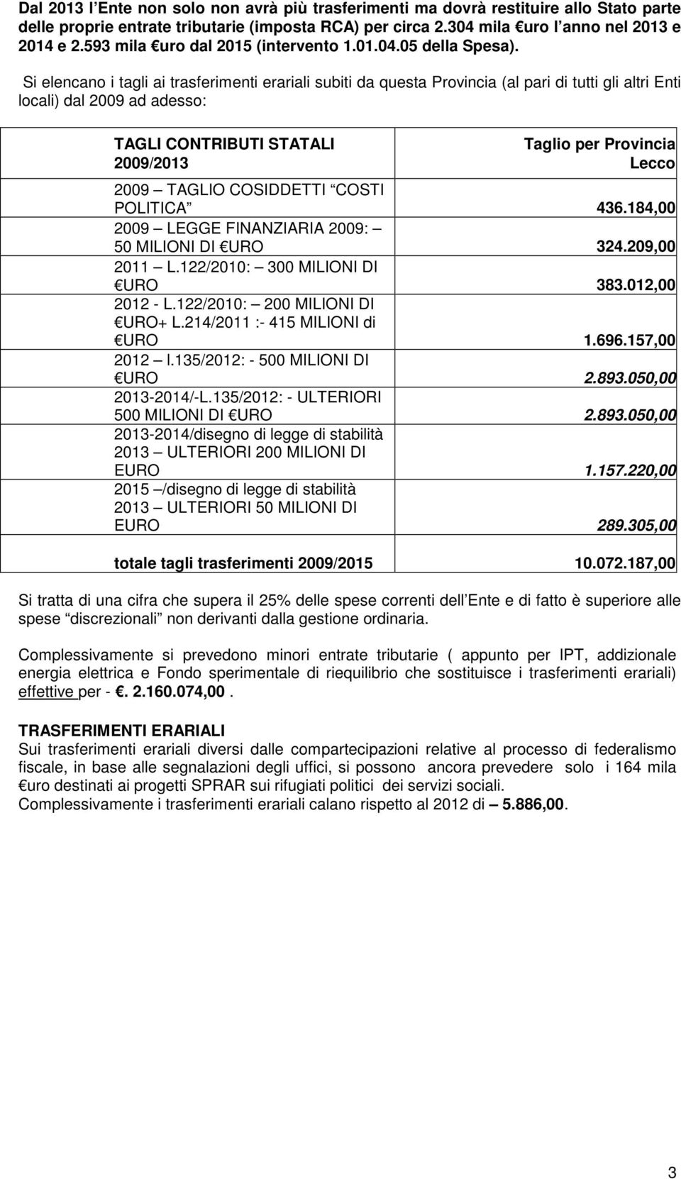 Si elencano i tagli ai trasferimenti erariali subiti da questa Provincia (al pari di tutti gli altri Enti locali) dal 2009 ad adesso: TAGLI CONTRIBUTI STATALI 2009/2013 Taglio per Provincia Lecco