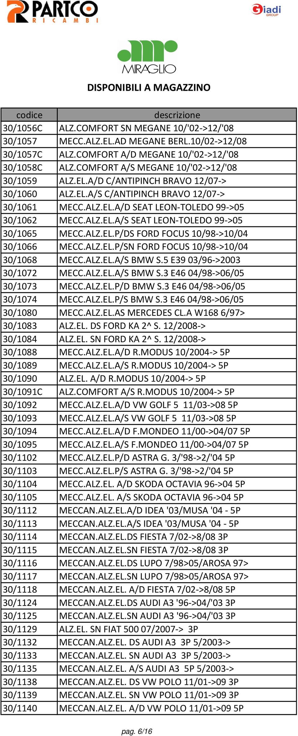 ALZ.EL.P/SN FORD FOCUS 10/98->10/04 30/1068 MECC.ALZ.EL.A/S BMW S.5 E39 03/96->2003 30/1072 MECC.ALZ.EL.A/S BMW S.3 E46 04/98->06/05 30/1073 MECC.ALZ.EL.P/D BMW S.3 E46 04/98->06/05 30/1074 MECC.ALZ.EL.P/S BMW S.