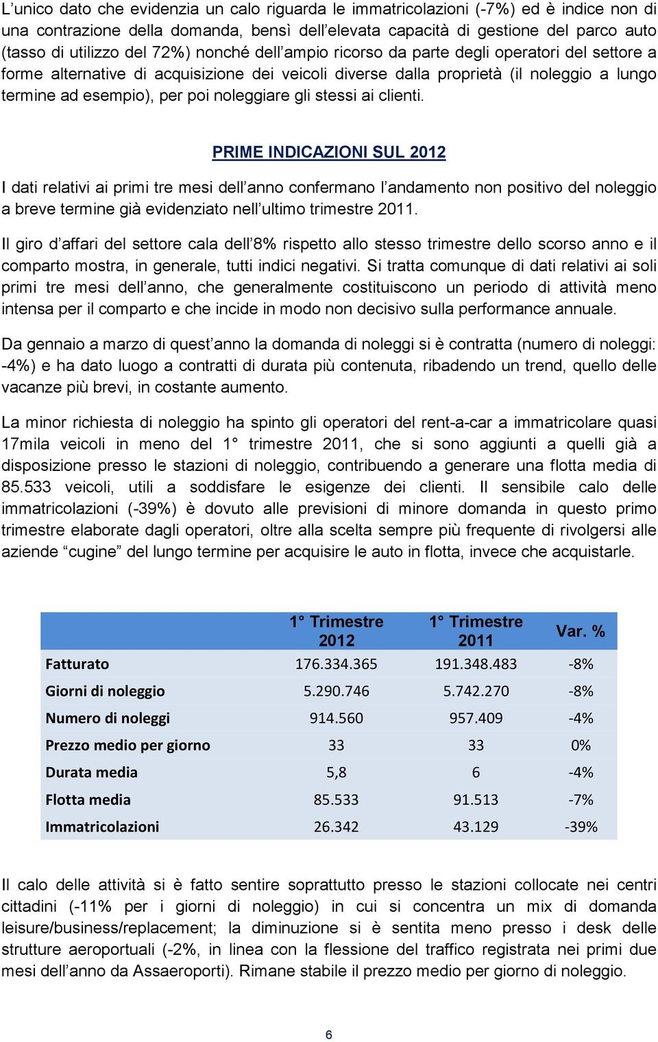 noleggiare gli stessi ai clienti.