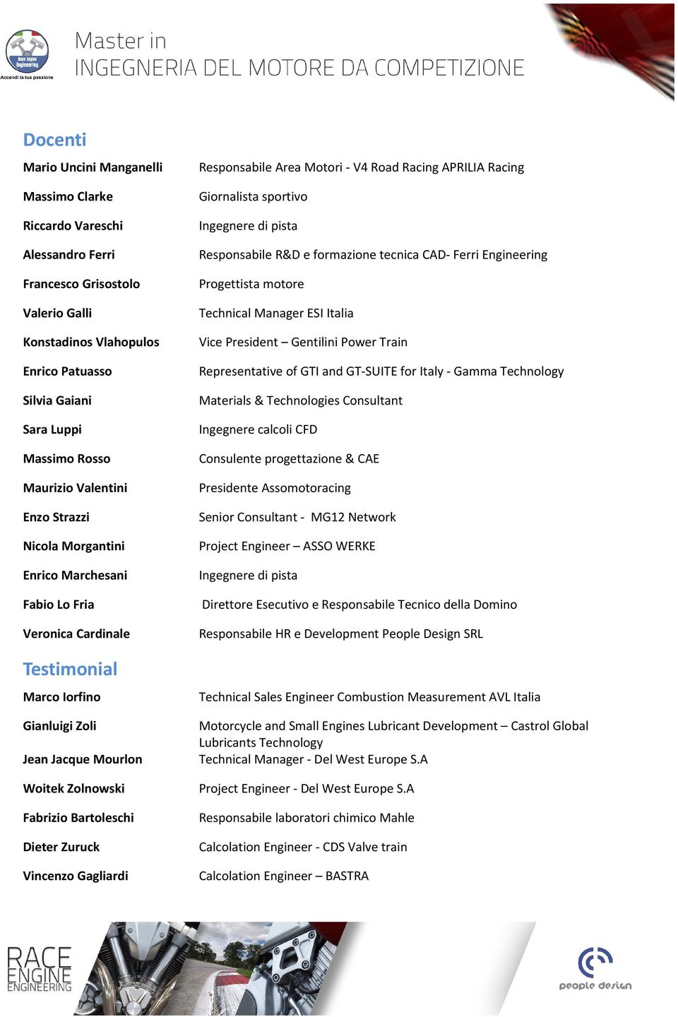 Patuasso Representative of GTI and GT-SUITE for Italy - Gamma Technology Silvia Gaiani Materials & Technologies Consultant Sara Luppi Ingegnere calcoli CFD Massimo Rosso Consulente progettazione &