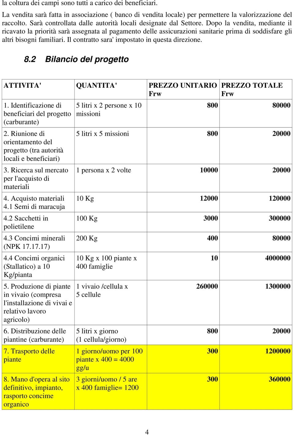 Dopo la vendita, mediante il ricavato la priorità sarà assegnata al pagamento delle assicurazioni sanitarie prima di soddisfare gli altri bisogni familiari.