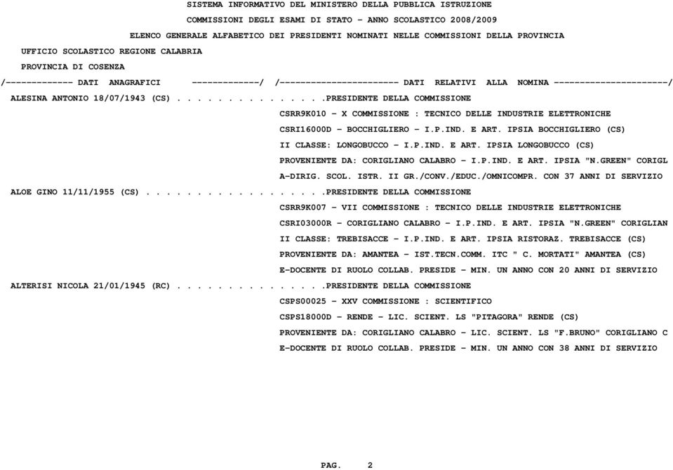 /EDUC./OMNICOMPR. CON 37 ANNI DI SERVIZIO ALOE GINO 11/11/1955 (CS)..................PRESIDENTE DELLA COMMISSIONE CSRR9K007 - VII COMMISSIONE : TECNICO DELLE INDUSTRIE ELETTRONICHE CSRI03000R - CORIGLIANO CALABRO - I.